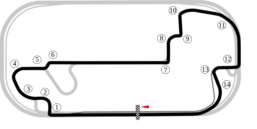 Indianapolis Grand Prix Circuit track map