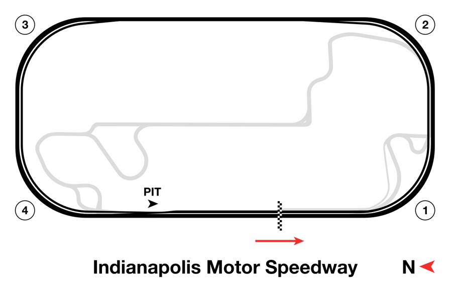 Indianapolis Motor Speedway track map