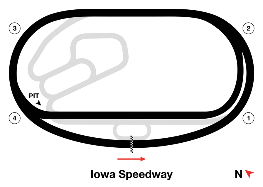 Iowa Speedway track map