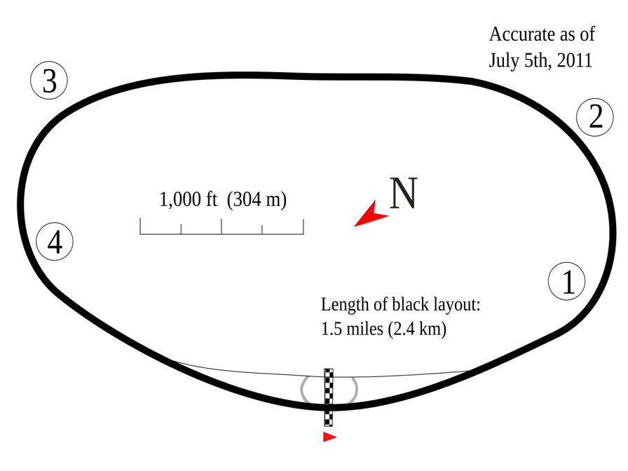 Kentucky Speedway track map