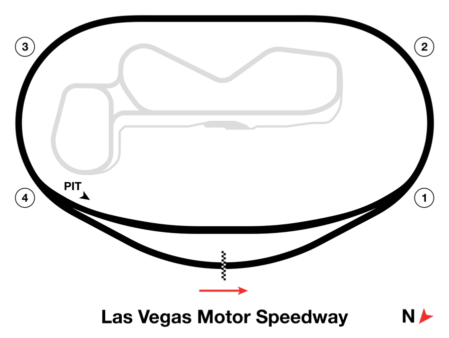 Las Vegas Motor Speedway track map