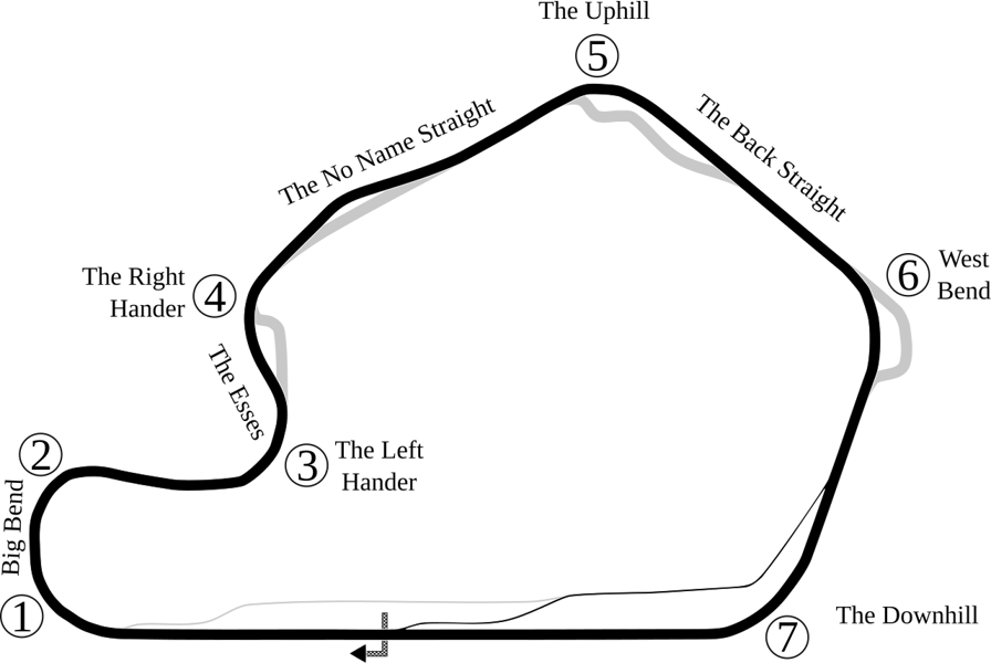 Lime Rock Park track map