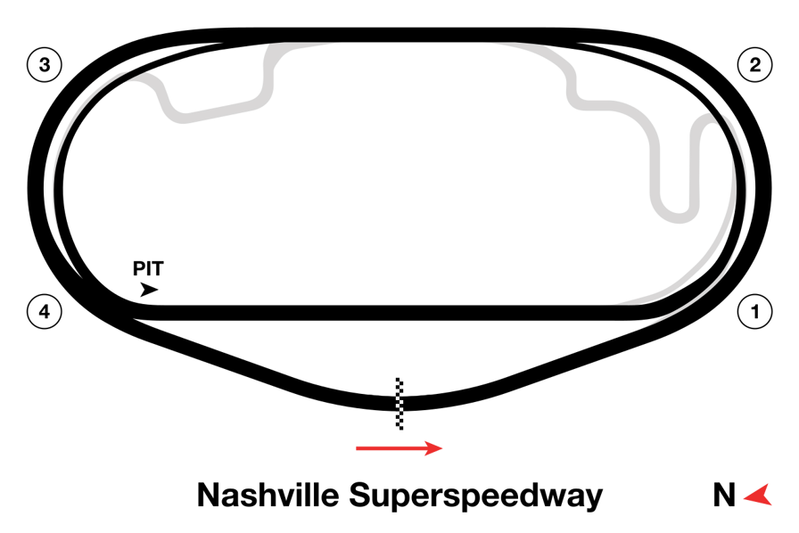 Nashville Superspeedway track map