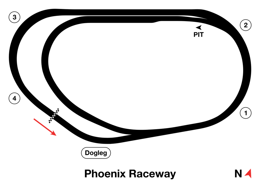 Phoenix Raceway track map