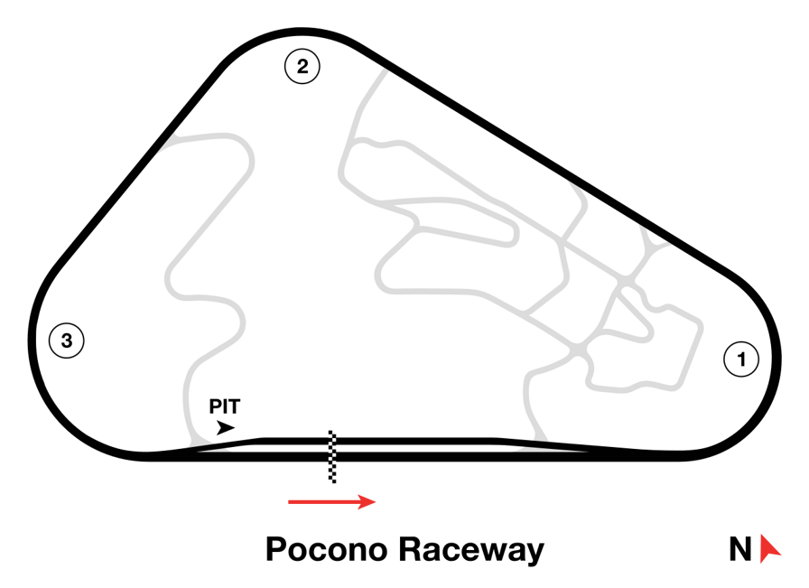 Pocono Raceway track map