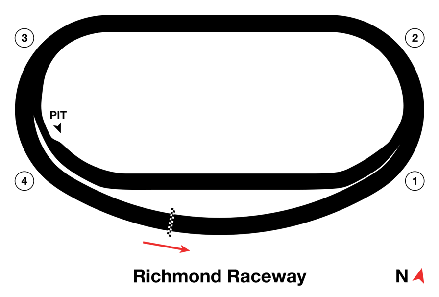 Richmond Raceway track map