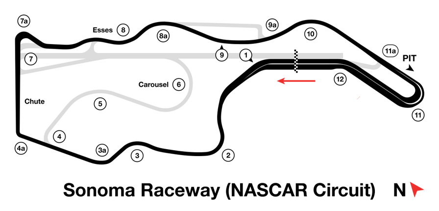 Sonoma Raceway track map