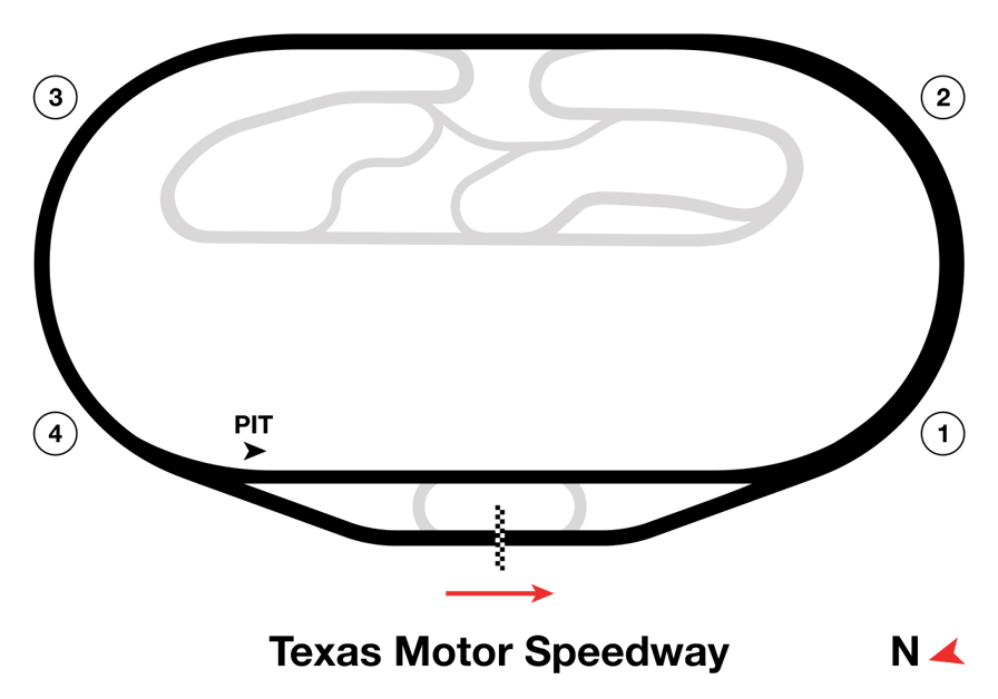 Texas Motor Speedway track map