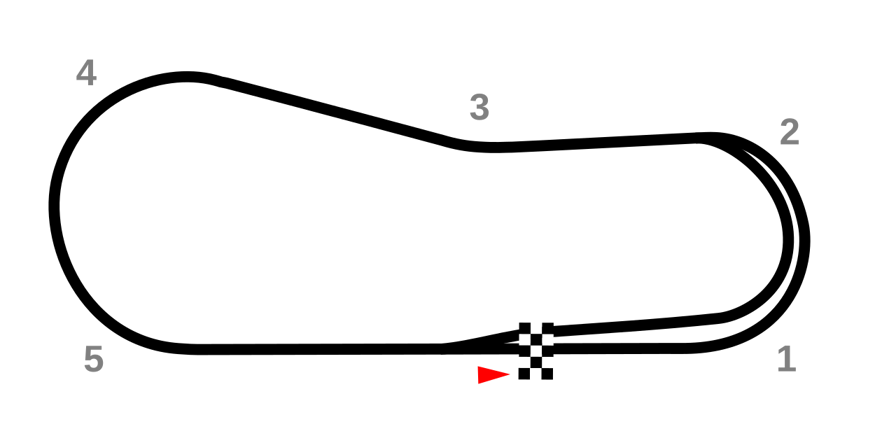 Trenton Speedway track map