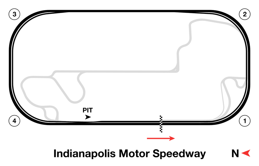 Indianapolis Motor Speedway track map