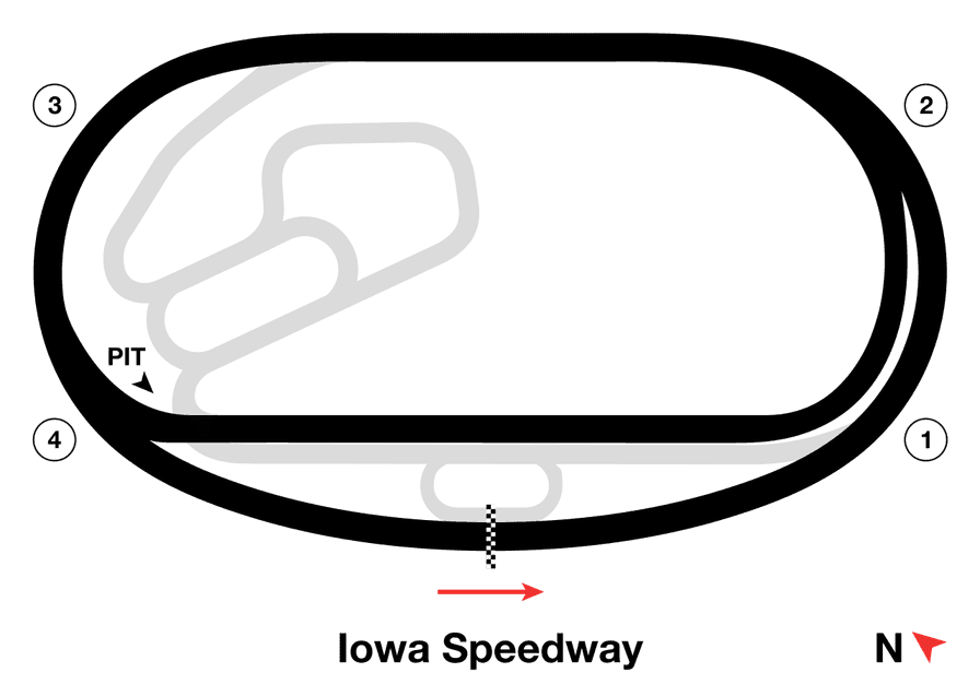 Iowa Speedway track map