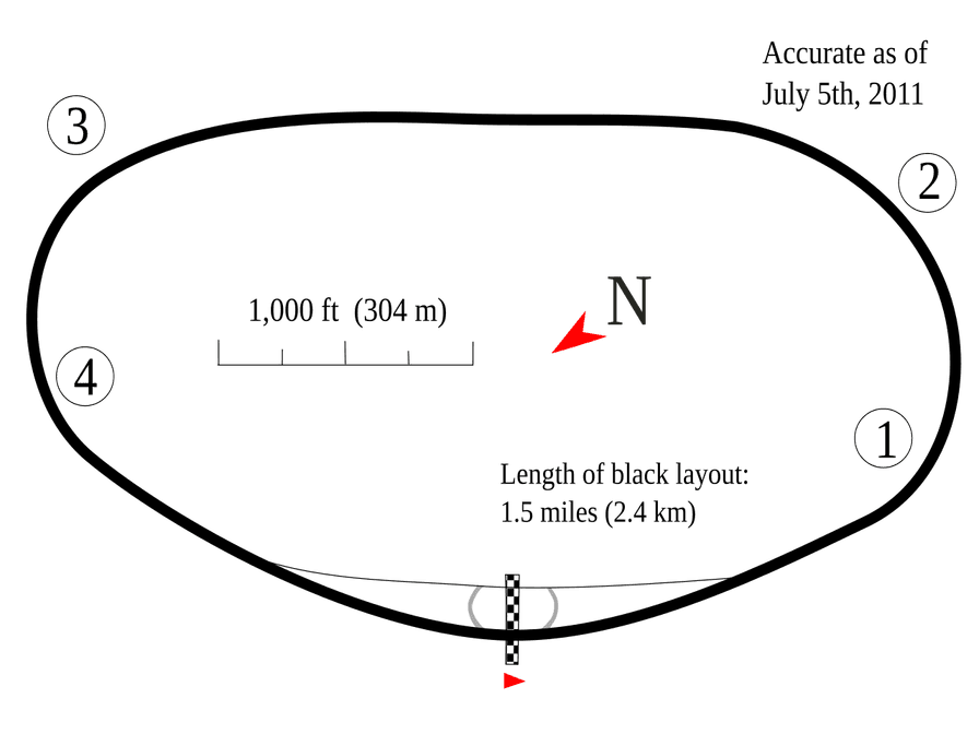 Kentucky Speedway track map