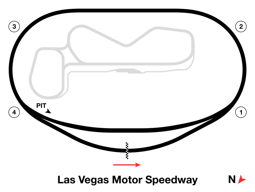 Las Vegas Motor Speedway track map