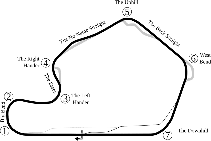 Lime Rock Park track map