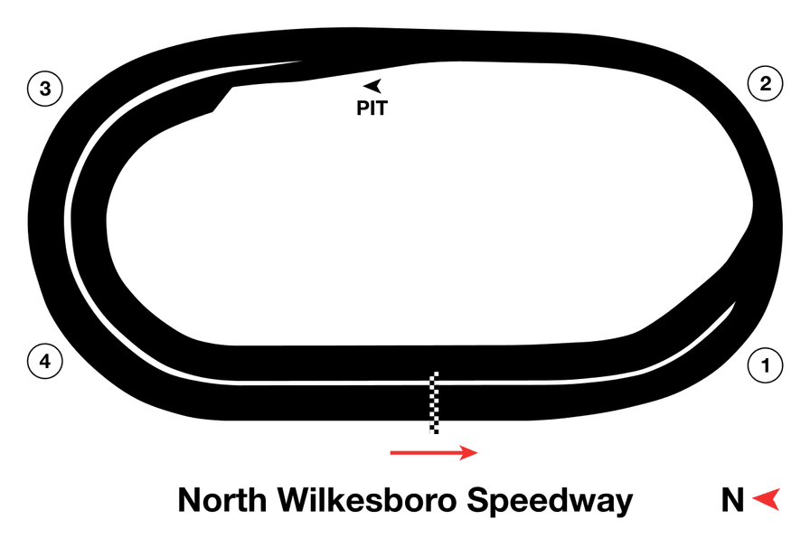 North Wilkesboro Speedway track map