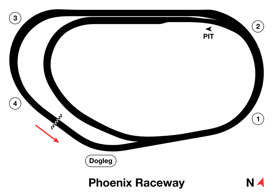 Phoenix Raceway track map