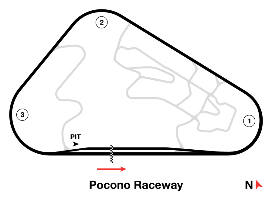 Pocono Raceway track map