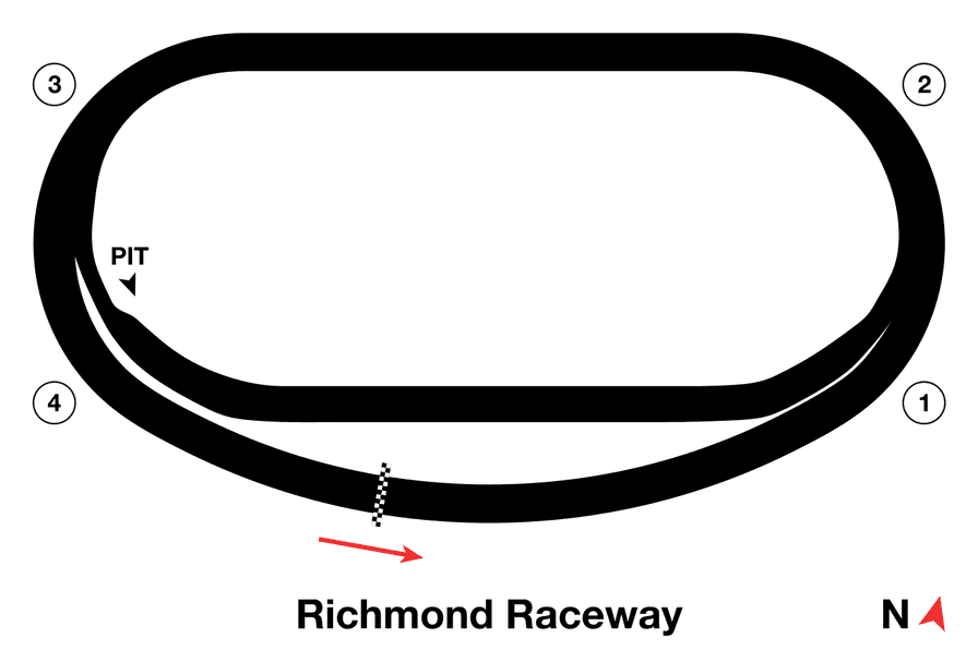 Richmond Raceway track map