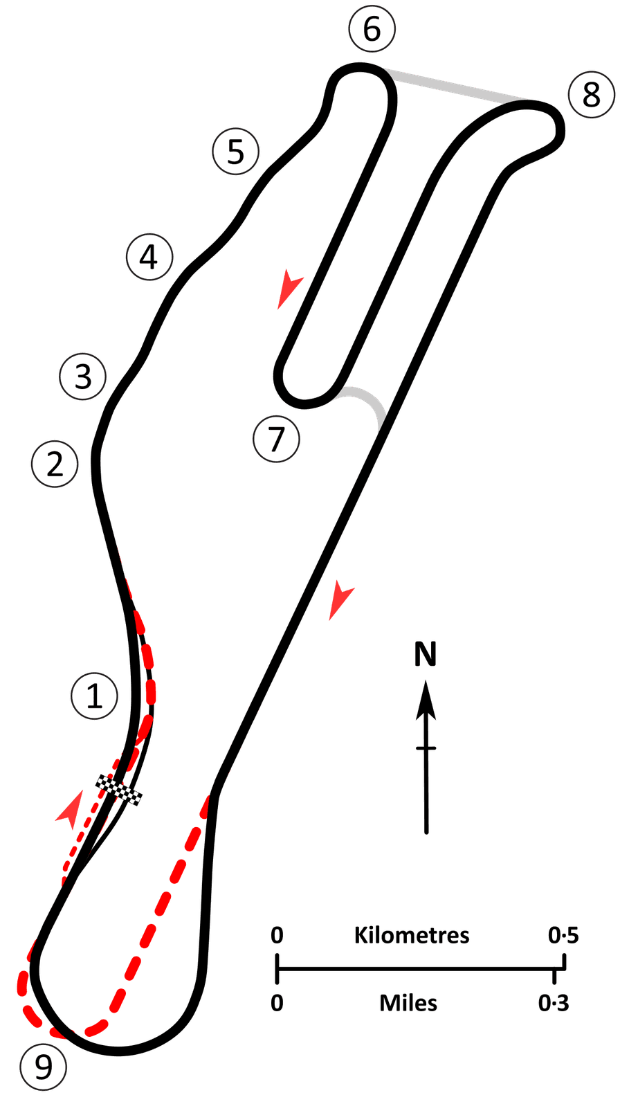 Riverside International Raceway track map
