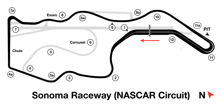 Sonoma Raceway track map
