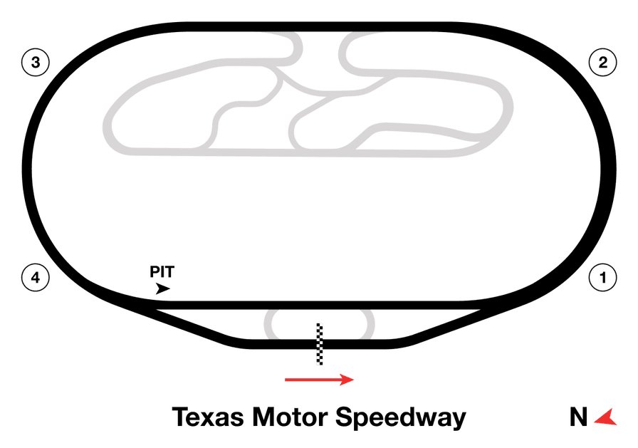 Texas Motor Speedway track map