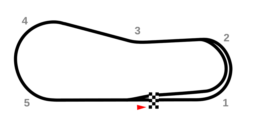 Trenton Speedway track map